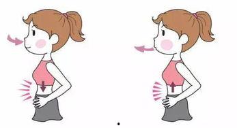 呼吸正常,揭秘人体正常呼吸的奥秘